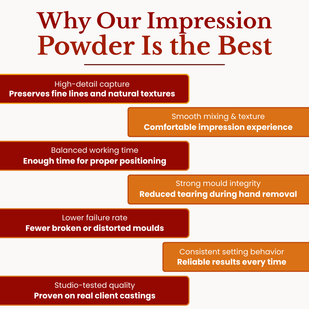 Premium Impression Powder for Hand & Feet Casting - 500 Grams