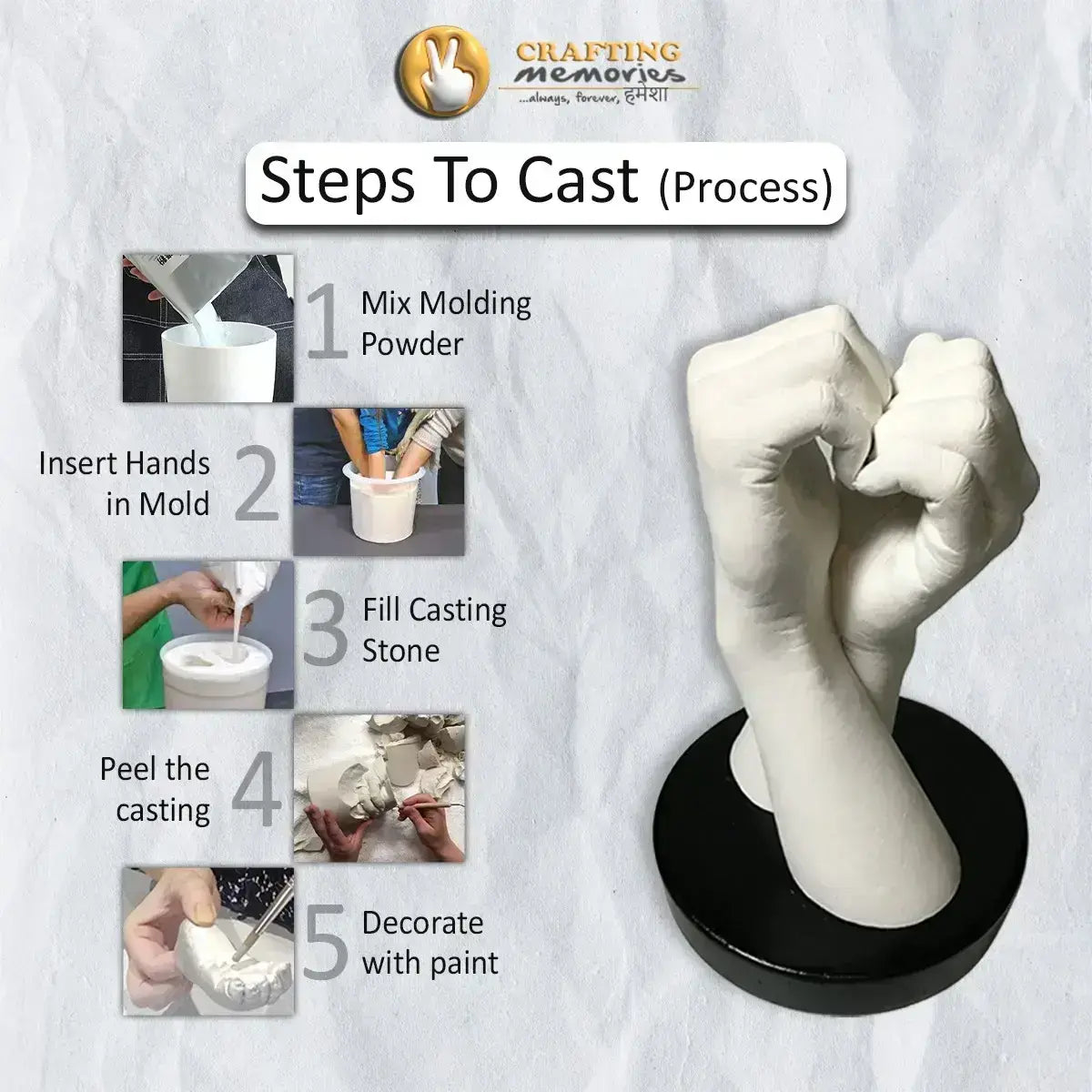 Best Couple Casting Kit- Make memories with your loved one